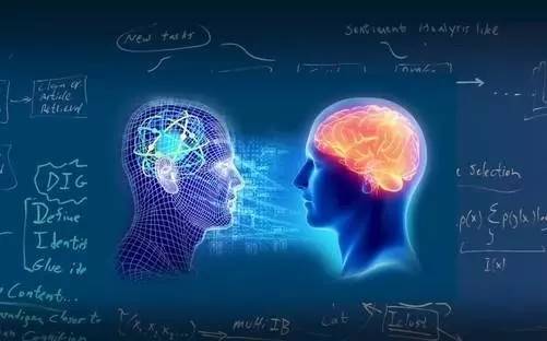 什么？浪潮向七牛派驻“鉴黄师”？