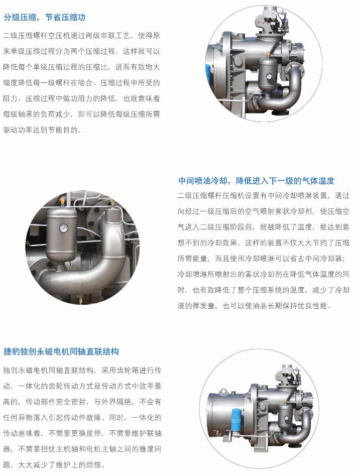 捷豹双级压缩永磁变频空压机,捷豹永磁变频螺杆空压机保养维修