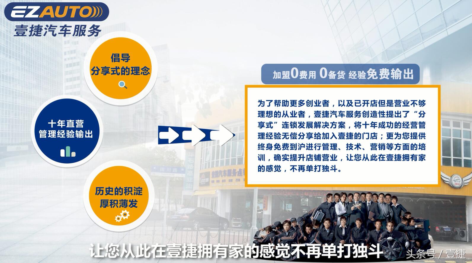 汽车后市场最热的加盟品牌,壹捷汽车连锁店