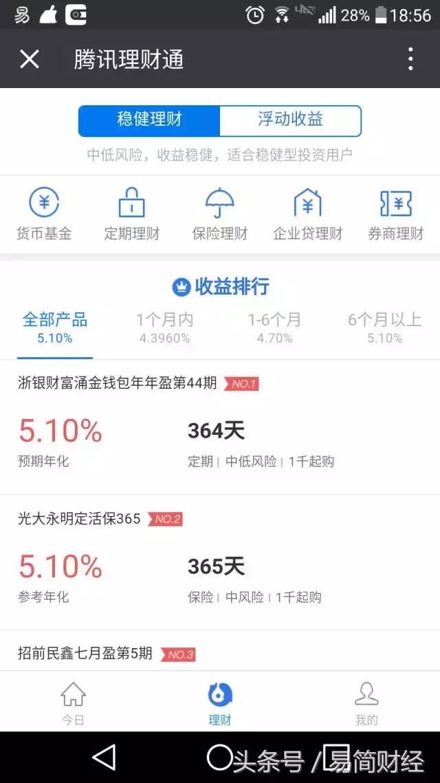 腾讯理财通稳健理财有风险吗,腾讯理财通0风险