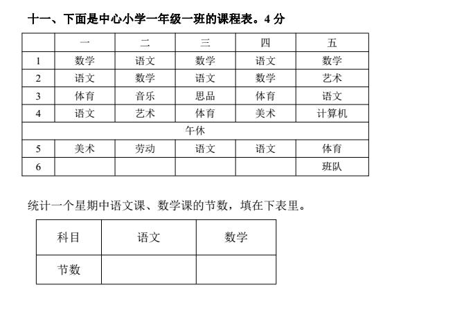 一年级下册数学期末试卷难度大的,一年级下册数学期末试卷苏教版
