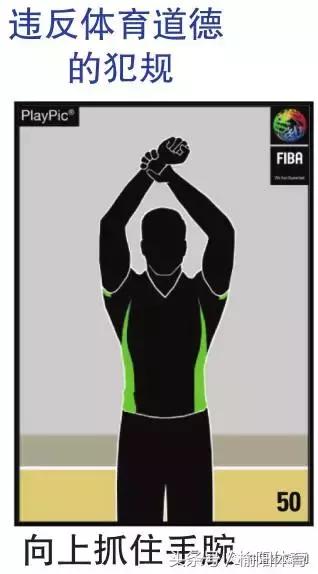 篮球规则和裁判手势,拳击裁判员手势和口令