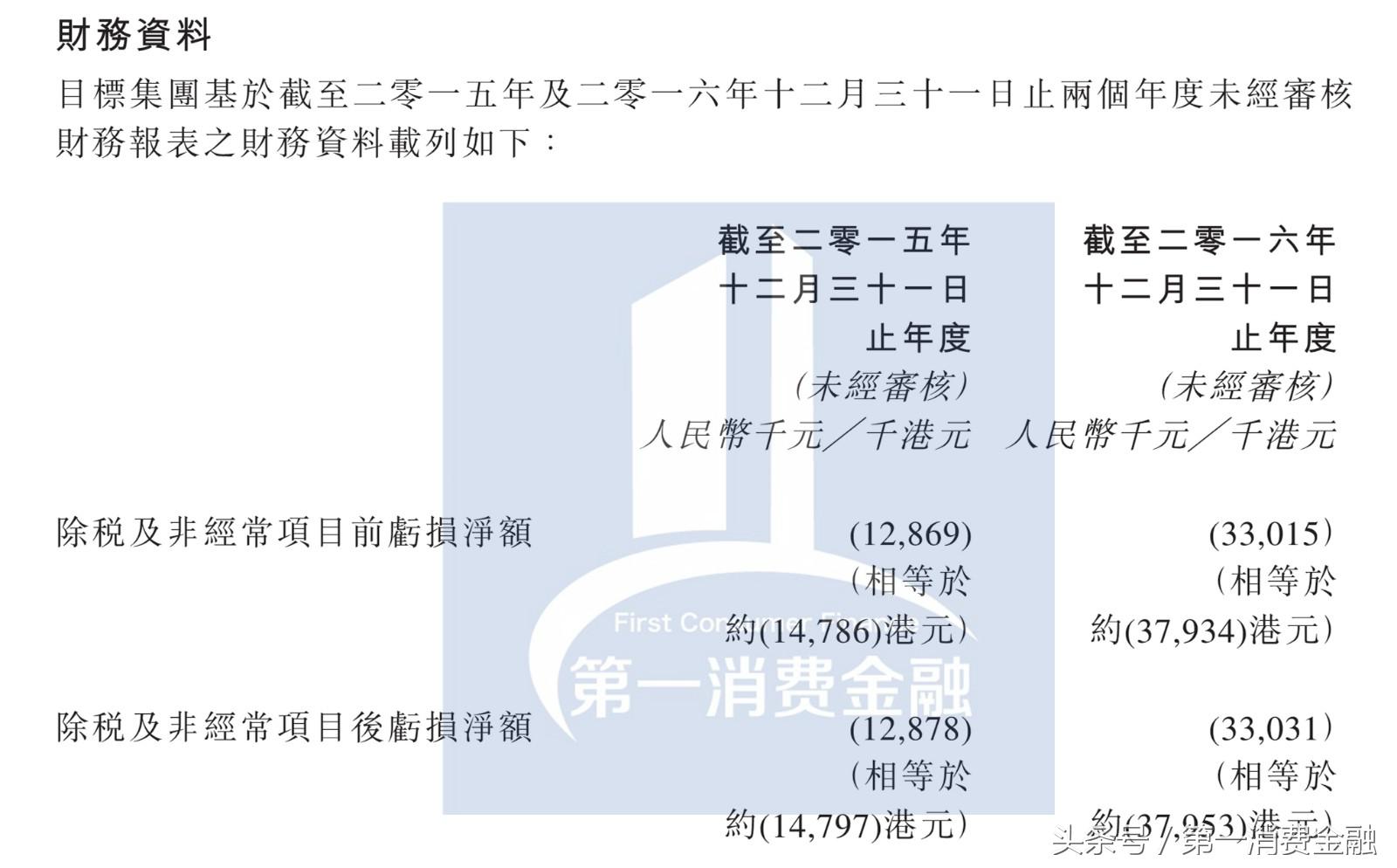 国美互联网支付牌照,国美获互联网支付牌照