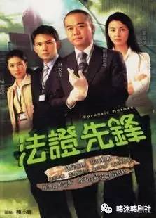 悬疑烧脑法医电视剧国产剧,好看的法医剧推荐