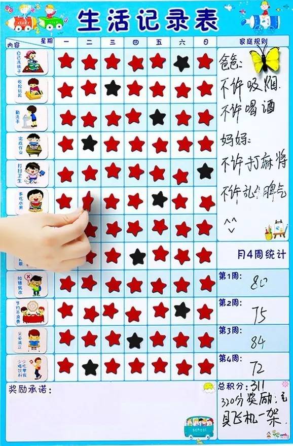 怎么管教孩子拖延症,磨磨蹭蹭拖拖拉拉的孩子怎么办