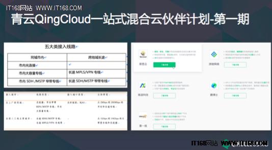 光纤接入到家里是什么接入方式,每个房间预留光纤怎么接入