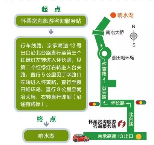 通海大樱桃采摘园优惠团购,响水坝采摘樱桃附近最近地方