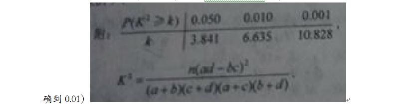 2017年高考数学全国三卷立体几何,2017年高考数学全国二卷理科真题