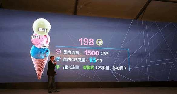 所有流量卡哪个最便宜,中国联通29元200g无限流量卡