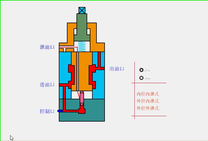 干货满满的原理,超级简单的原理谁看都会懂