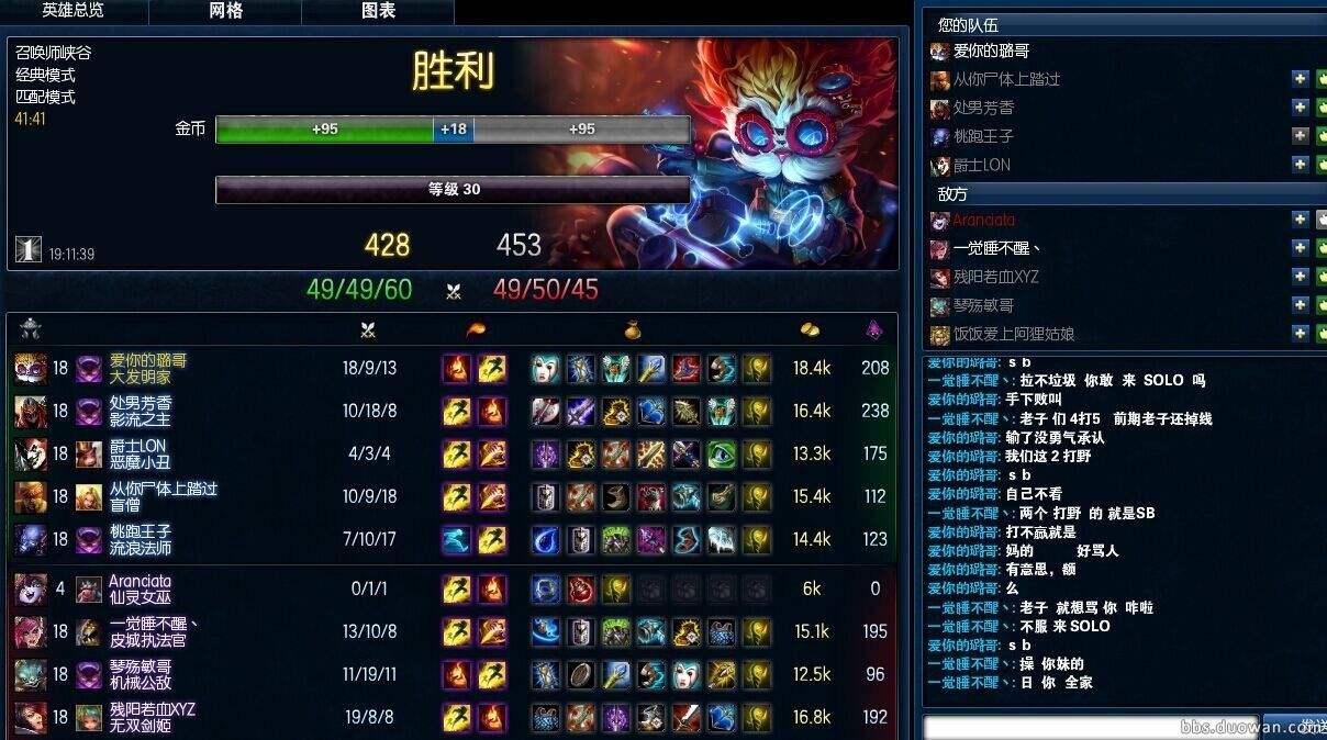 比较lol和dota2和王者荣耀,王者荣耀和lol以及dota2