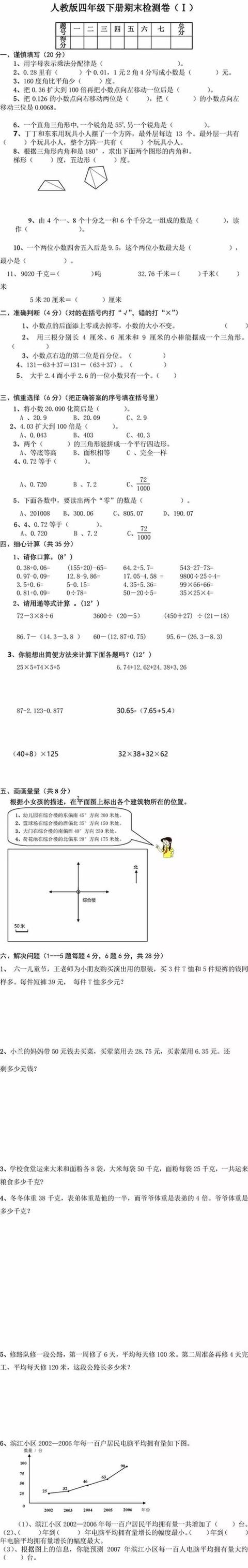 小学数学没开窍初中怎么补救,小学数学计算能力差怎么补救