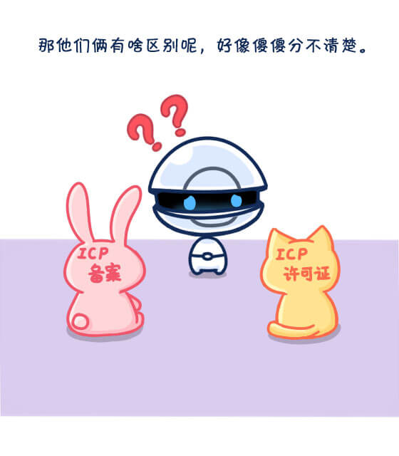 icp备案号和icp证书,icp备案和icp许可证到底是什么