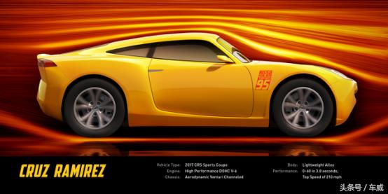 赛车总动员闪电麦昆的原型是谁,赛车总动员闪电麦昆超清图片