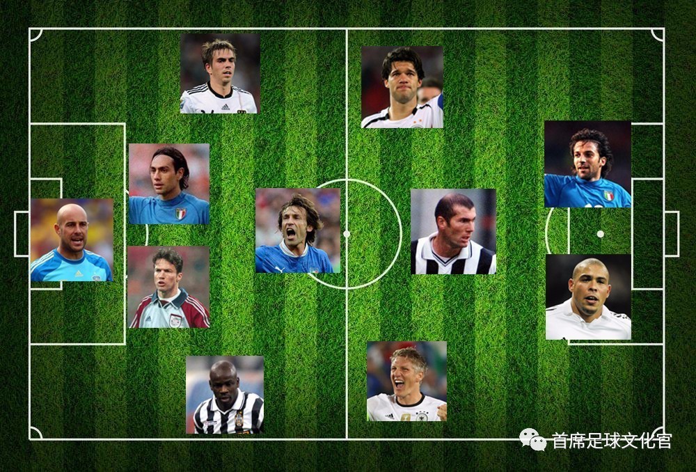 世界足坛大满贯分别是哪几位,盘点足坛大满贯38人
