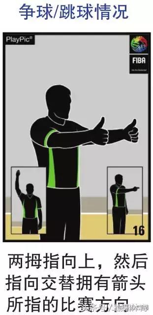 篮球规则和裁判手势,拳击裁判员手势和口令