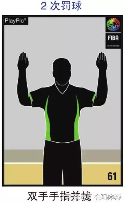 篮球规则和裁判手势,拳击裁判员手势和口令