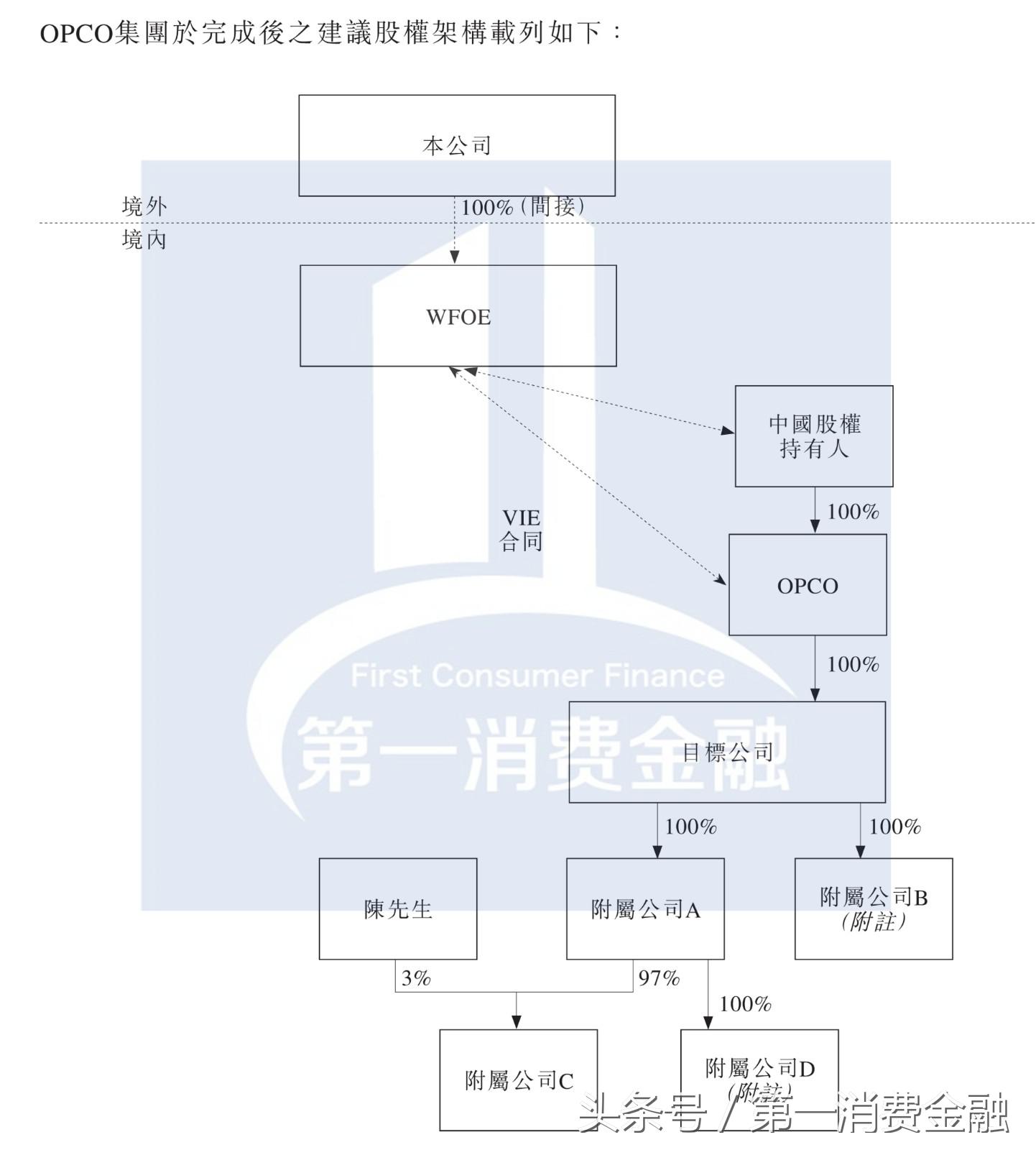 国美互联网支付牌照,国美获互联网支付牌照