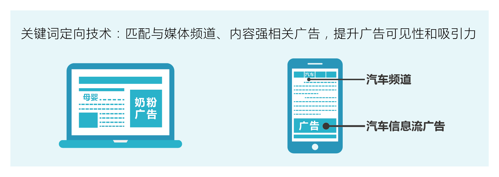 缇庢暟绉戞妧涓婃捣鏈夐檺鍏徃,缇庢暟绉戞妧娴侀噺椤圭洰