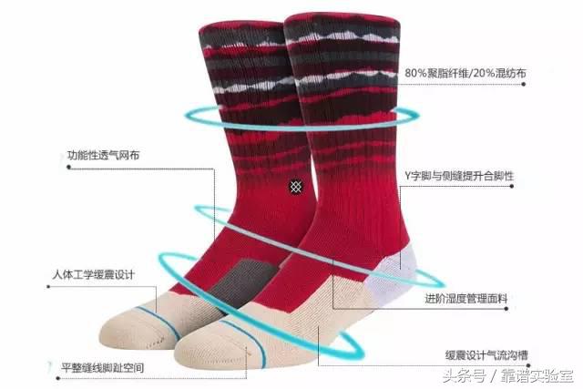 nba球星上脚的鞋哪双最有性价比,nba球星上脚中国鞋