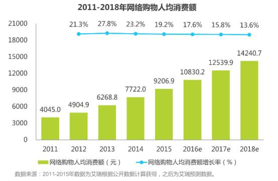 高考，让一个镇淘宝代购赚疯了！