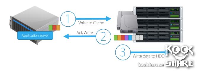 拥抱分解版,拥抱全文阅读