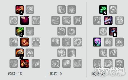 英雄联盟锐雯连招进阶,lol锐雯上单的对线技巧