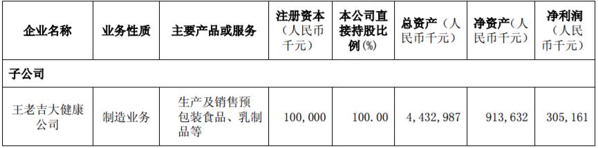 加多宝停工停产、CEO离职?传闻背后,有一个触目惊心的事实