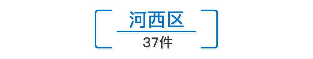 中央环境保护督察第二批,中央环境保护督察批评意见清单
