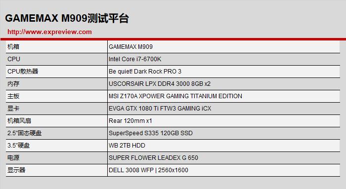 gamemaxm909,gamemax机箱什么品牌
