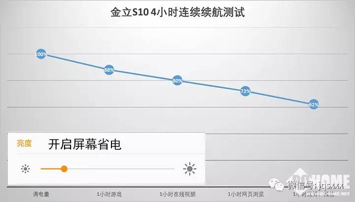手机照相双摄虚化是什么,手机摄影虚化技术
