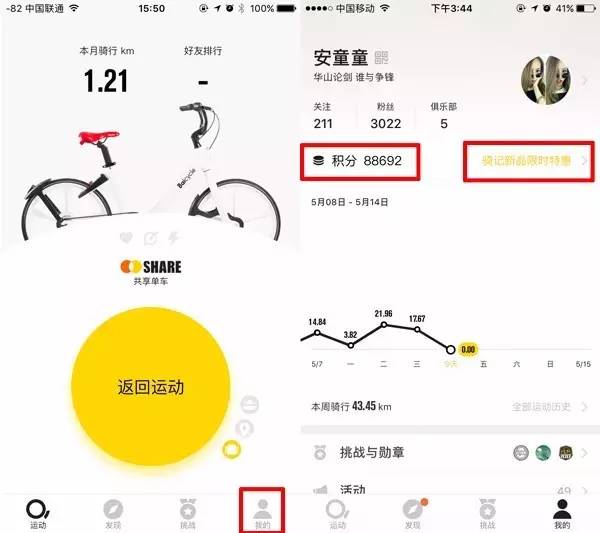 购买童车处理方法,卖童车的技巧和方法