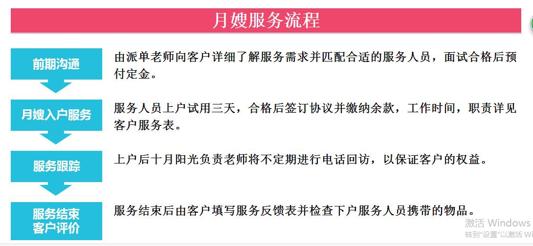 宝坻请月嫂公司,天津市宝坻区请月嫂