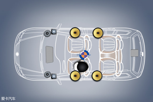 音响喇叭测试音乐,楼兰bose音响最佳设置
