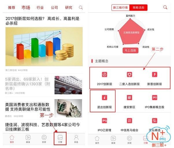 新三板创新层多久能上市,新三板精选层概念股一览表