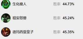 盲僧亚索神配合杀劫,亚索瞎子劫教学