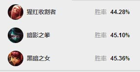 盲僧亚索神配合杀劫,亚索瞎子劫教学