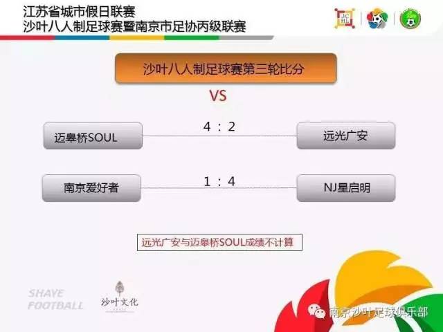 战报足球,战报足球比赛
