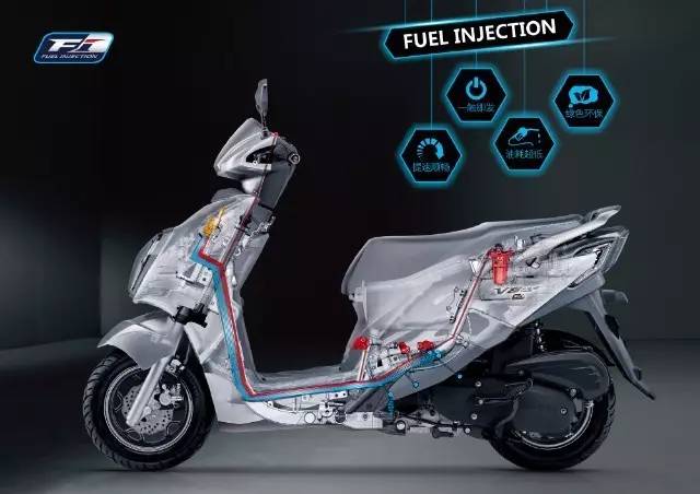 豪爵125最新踏板都有哪款,豪爵ve125踏板加什么油