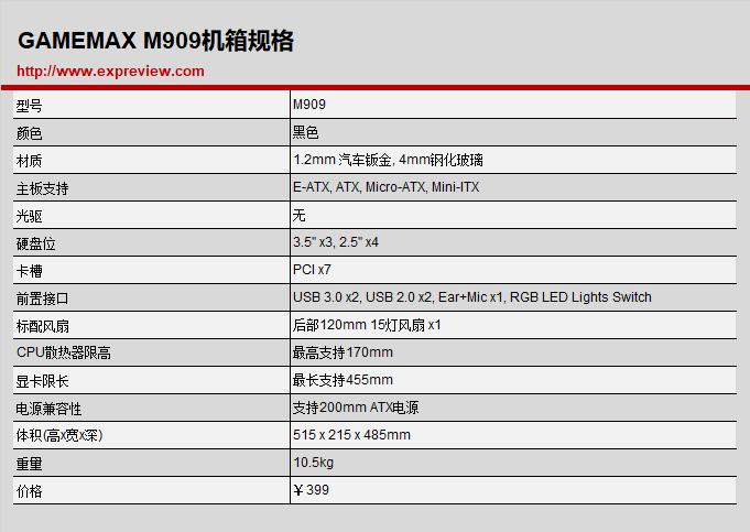 gamemaxm909,gamemax机箱什么品牌