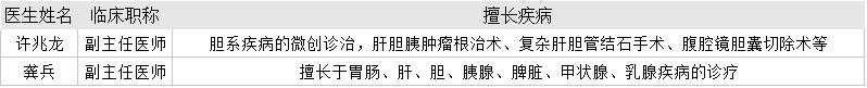 蚌埠二院有什么科室,蚌埠市地区医院有哪些
