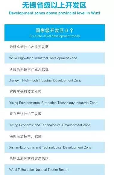 我叫无锡，这是我的2017年版中英文最新简历！