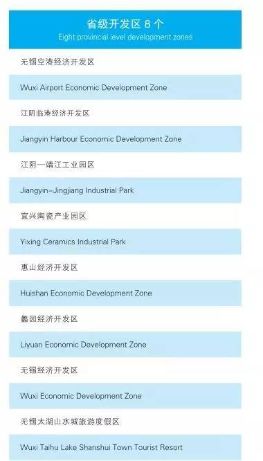 我叫无锡，这是我的2017年版中英文最新简历！