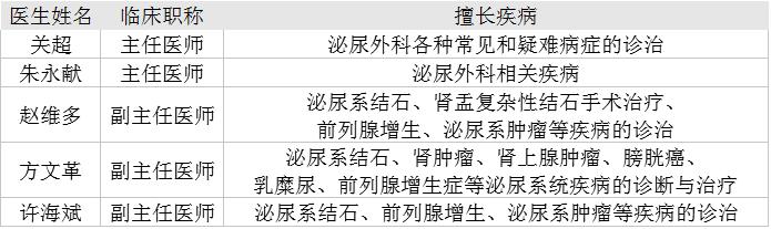 蚌埠二院有什么科室,蚌埠市地区医院有哪些