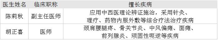 蚌埠二院有什么科室,蚌埠市地区医院有哪些