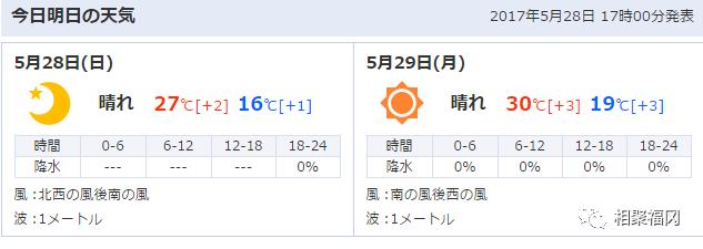 福冈是在福岛吗,福冈有哪些特色
