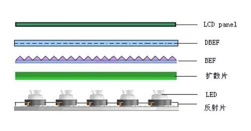 小米电视455英寸评测：4K+4.9mm极致超薄