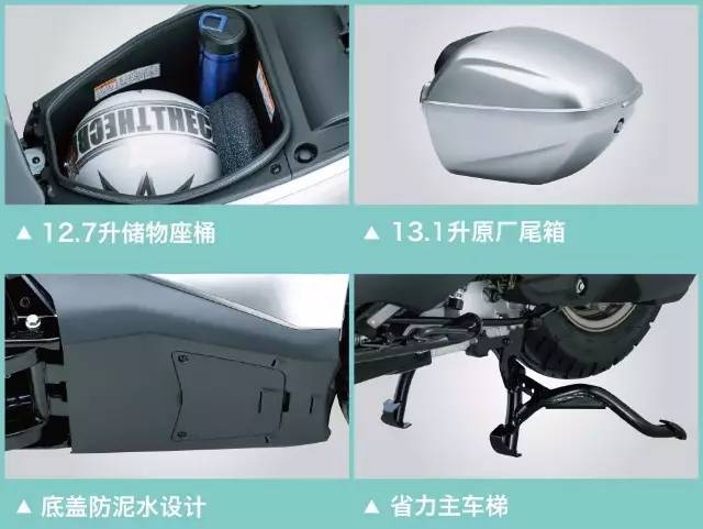 豪爵125最新踏板都有哪款,豪爵ve125踏板加什么油