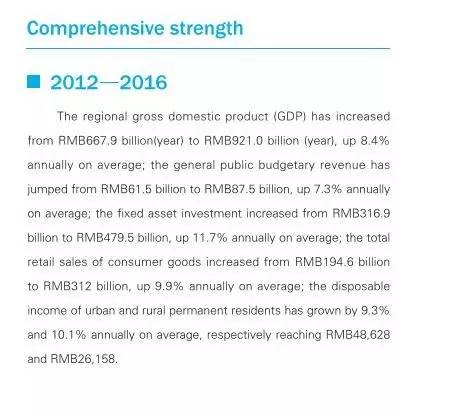 我叫无锡，这是我的2017年版中英文最新简历！