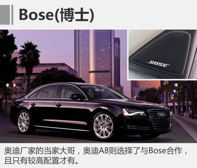 4万元的汽车音响改装,改装汽车音响一百万